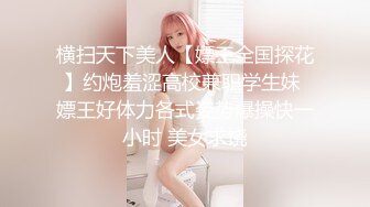 推特P站网红崇洋媚外反差留学生 LUNA 下海自拍，与大鸡巴洋老外各种肉搏，网购道具自慰，享受人间性