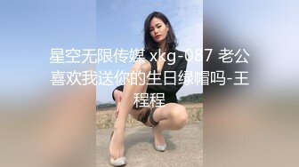 星空无限传媒 xkg-087 老公喜欢我送你的生日绿帽吗-王程程