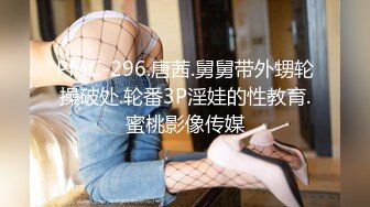 [MP4]小白人如其名白皙皮肤超嫩，卡哇伊新人萌妹，全裸自摸诱惑，娇小身材尖尖小奶子，手指掰穴扣弄，翘起屁股特写