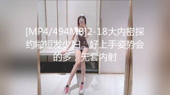 [MP4/494MB]2-18大内密探约啪短发少妇，好上手姿势会的多，无套内射