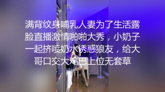 长腿女神的悲哀被勐男疯狂蹂躏，揉奶玩逼各种姿势爆草，呻吟浪叫不断最后直接顔射特写，精液又多又浓直接吞咽1