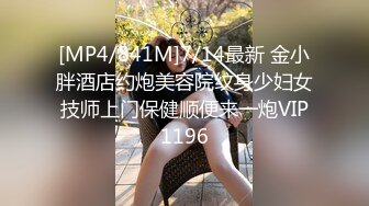 [MP4/1.04G]2023-12-31【模特写真拍摄丶探花】良家小模特，性格腼腆慢慢调教，隔着内裤磨蹭