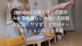 [survive] 义妹とぼくの夏休み～田舎暮らしの性に无顿着な义妹とヤりまくりの日々～ モーションコミック版